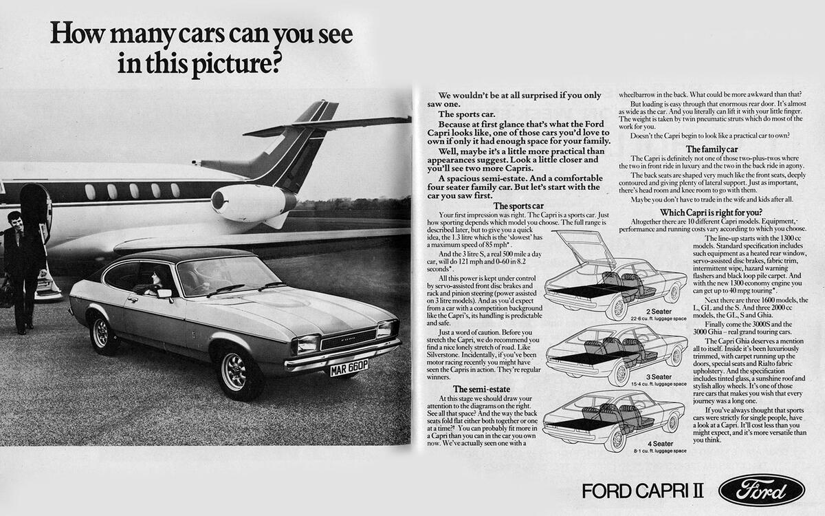 Marketing the Mk2 Marketing the Mk2