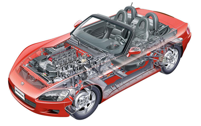 Honda F20C (2000)