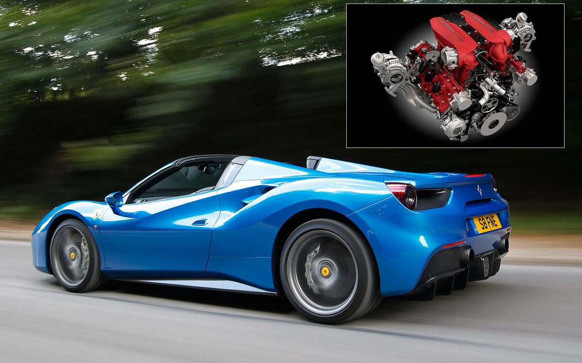 Ferrari V8 (2014) Ferrari V8 (2014)