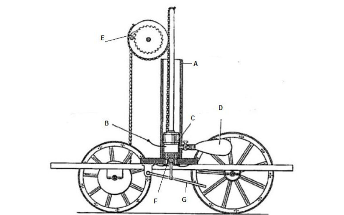 Car with internal combustion engine