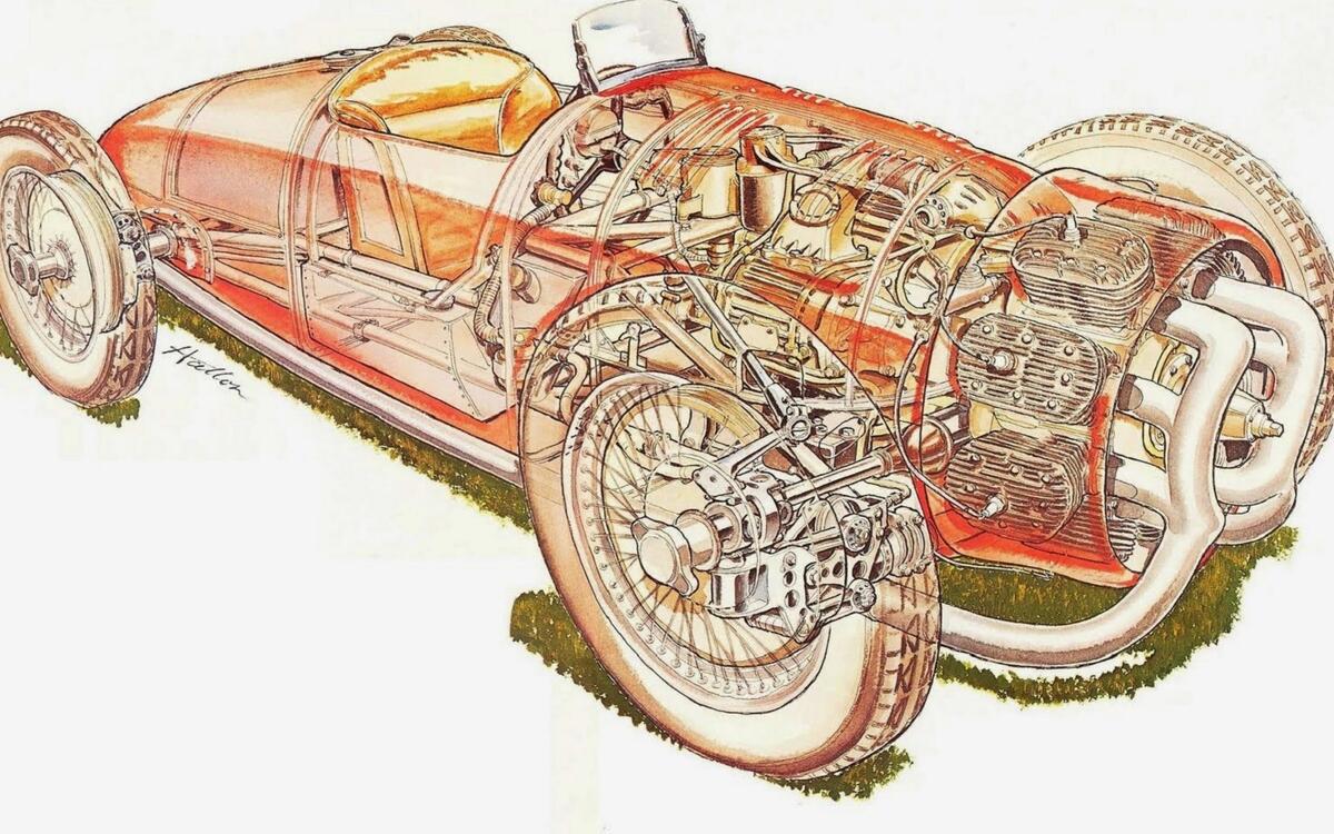 Radial - First used: 1935 Radial - First used: 1935