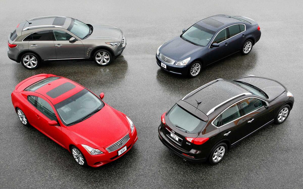 2009: Infiniti Infiniti range