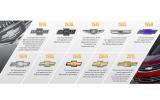 Chevrolet celebrates 100th 'bowtie' anniversary