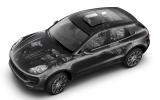 no title Porsche Macan gets LA motor show debut
