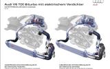 Hot Audi SQ7 to feature new electrically assisted turbocharging system