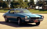 History of the muscle car - picture special