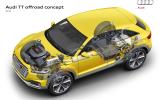 Audi TT offroad concept show car unveiled Audi TT offroad concept show car unveiled
