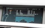 BMW ActiveHybrid 5 infotainment system