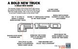 All-new Ford F150 unveiled at Detroit motor show