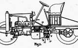 A brief history of hybrid and electric vehicles - picture special