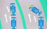 Stability control Stability control