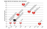 Drink driving graphic