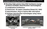 Mazda engine presentation Mazda engine presentation