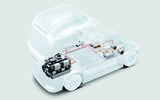 Bosch hydrogen