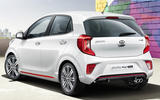 2017 Kia Picanto