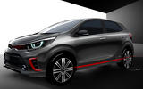 2017 Kia Picanto
