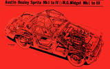 Sprite Midget