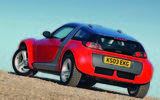 Smart Roadster