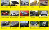 Autocar Quiz 5 August answers