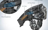 VW emissions scandal fix revealed
