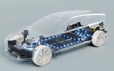 98 drivers of change predictions EV platform