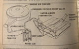Autocar archive article