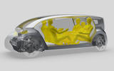 How to make a people's car from scratch - part two