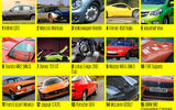 Autocar name that car - easy round - answers Autocar name that car - easy round - answers