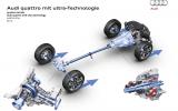 Audi quattro ultra four-wheel drive system