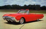Ford Thunderbird Ford Thunderbird