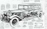 Car maintenance guide 1930