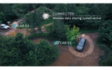 JLR off-road autonomous driving technology JLR off-road autonomous driving technology