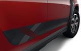 Dacia Techroad trim package for Sandero, Duster and Logan