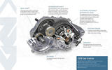 GKN eAxle