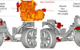 2019 Range Rover Evoque suspension