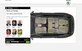 Skoda Rent-A-Family