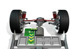 The future of the car: an Autocar guide