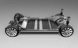 The future of the car: an Autocar guide