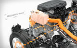 The future of the car: an Autocar guide