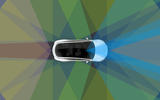 The future of the car: an Autocar guide