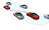 The future of the car: an Autocar guide
