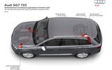 The future of the car: an Autocar guide