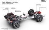 The future of the car: an Autocar guide