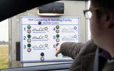 The Autocar history of road test procedures