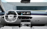 Genesis GV70 Electrified 2025 dashboard Genesis GV70 Electrified 2025 dashboard
