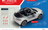 Jaguar E-Pace revealed