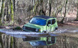 Jeep Renegade long-term test review