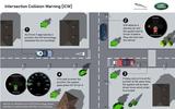 Infographic showing JLR traffic light detection technology
