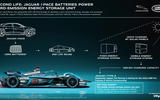 JLR OffGrid SecondLifeBattery Infographic 150322 JLR OffGrid SecondLifeBattery Infographic 150322