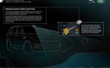 JLR off-road autonomous driving technology JLR off-road autonomous driving technology